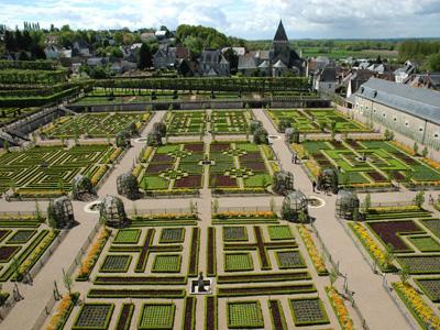 Château et Jardins de Villandry